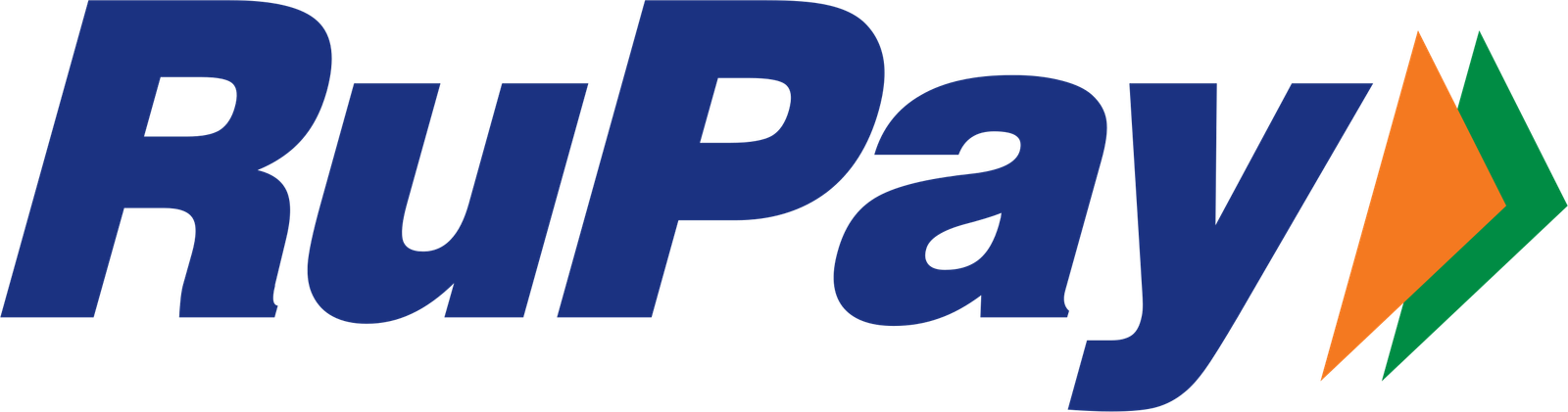 supported